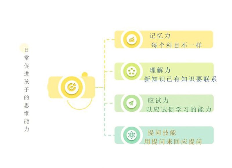 飞起起飞的原理是什么?这个看似简单的问题背后,却蕴含着深刻的科学知识。